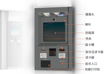 解決自助取售票機痛點，樂華19寸工業(yè)一體機有“秘方”！